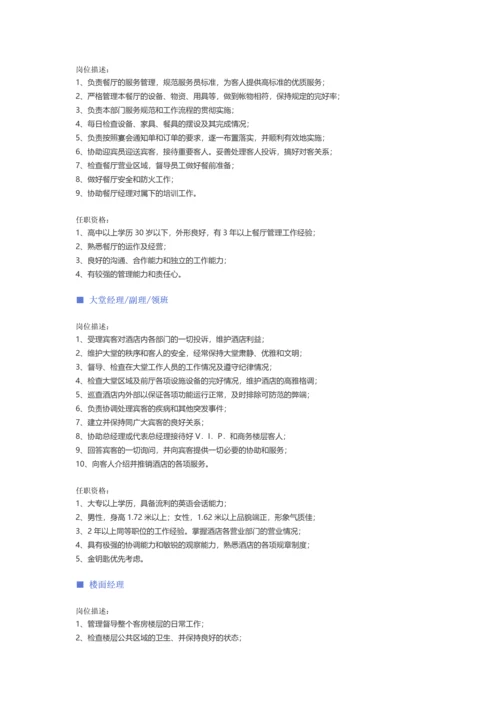 【酒店、餐饮、旅游娱乐、零售百货】职位说明书.docx