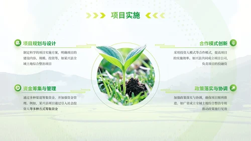 彩色简约风环绕式排版PPT版式合集