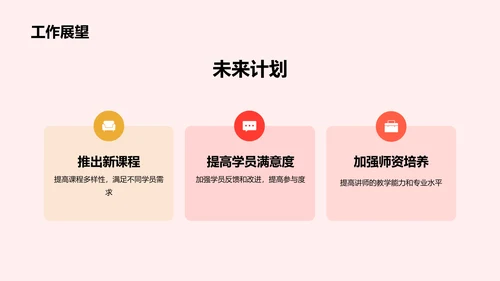 红色商务现代简约培训部门年度工作总结PPT模板
