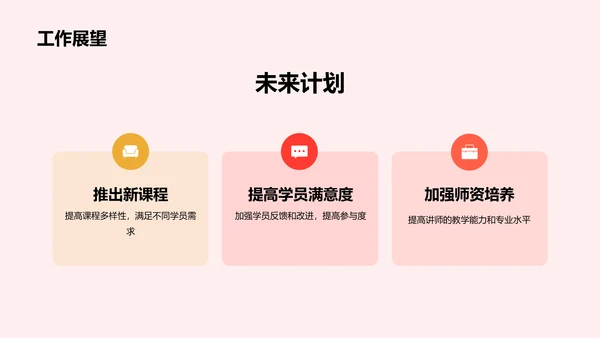 红色商务现代简约培训部门年度工作总结PPT模板