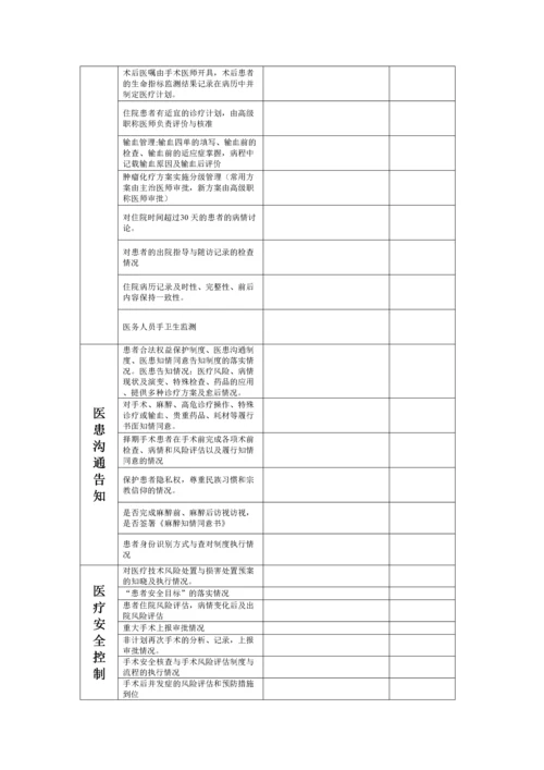 医务科督导检查表要点.docx