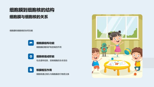 初中生物细胞学报告PPT模板