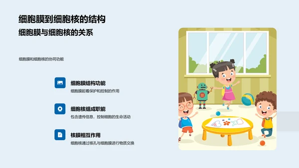 初中生物细胞学报告PPT模板