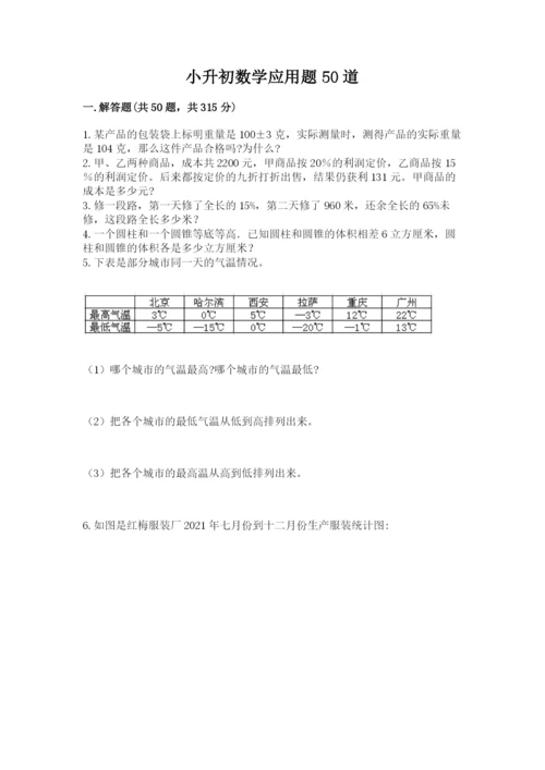 小升初数学应用题50道可打印.docx