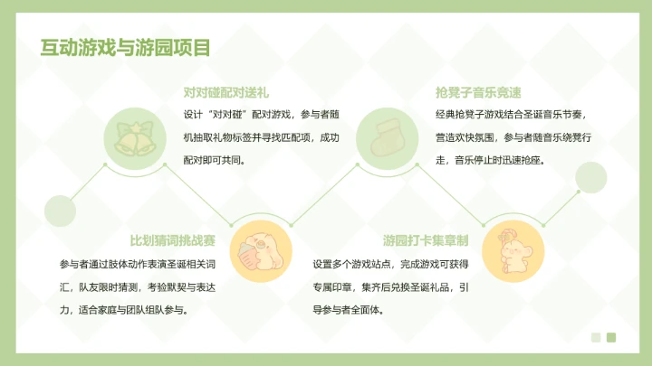 眠眠兔红白色简约风圣诞节活动策划