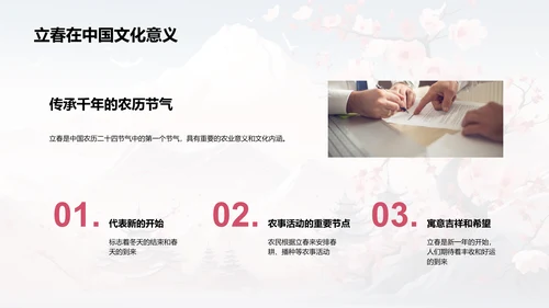 立春主题营销策略