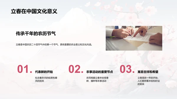 立春主题营销策略