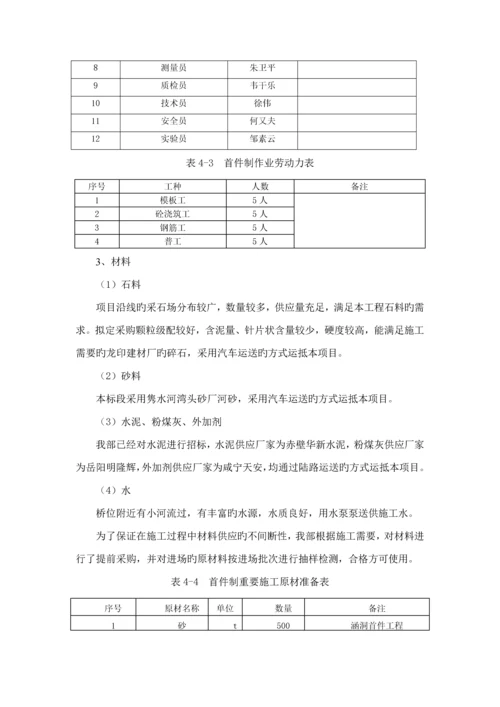 盖板涵首件关键工程综合施工总结报告.docx