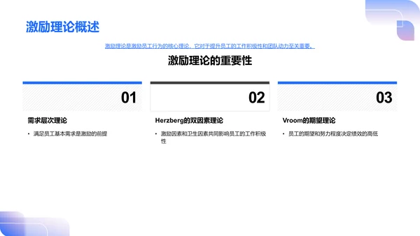 激励管理实操