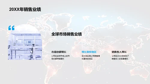 药物化学全球视角