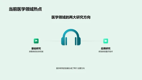 医学设计开题报告PPT模板