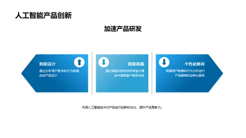 科技风IT互联网教学课件PPT模板