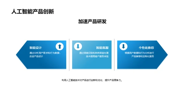 科技风IT互联网教学课件PPT模板