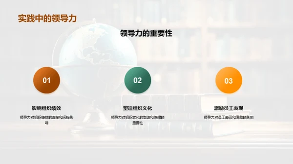 管理学全览