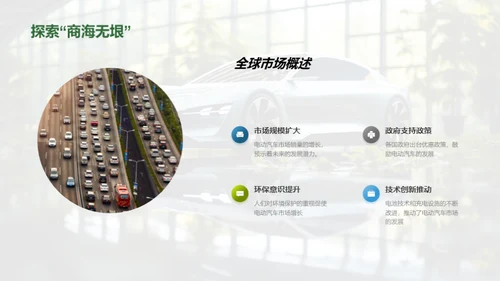 电动汽车：绿色未来