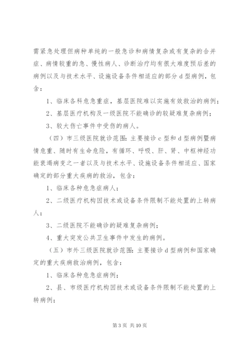 XX医疗机构分级诊疗实施方案精编.docx