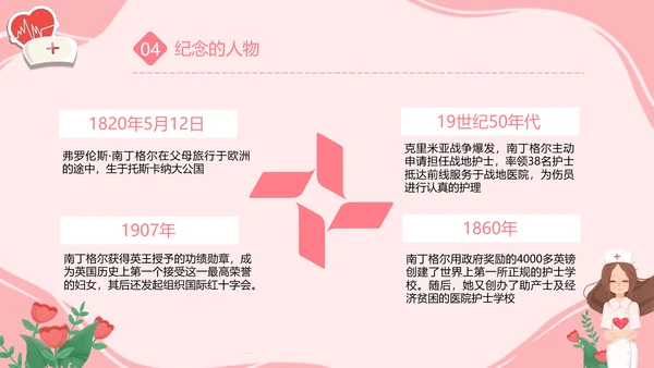 护士节白衣天使PPT模板