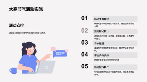 大寒节气与校园文化