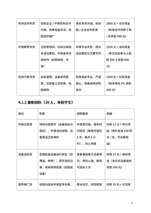 商业创业计划书