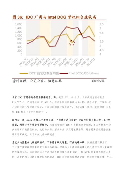 云计算产业链专题研究-投资拐点显现-ICT产业格局风云际会.docx