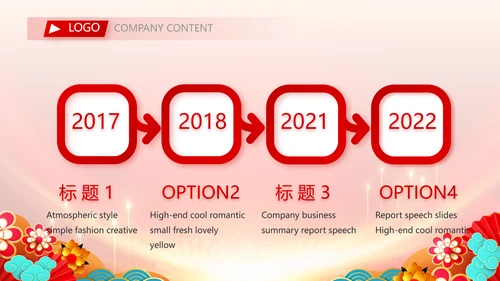2023年终工作总结工作计划PPT模板