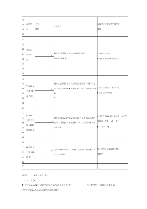 室内装饰装修设计合同协议书范本模板