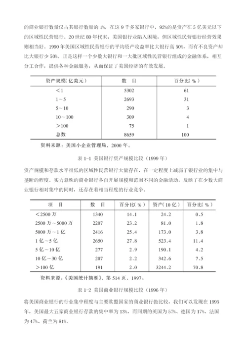 区域性民营银行释疑.docx