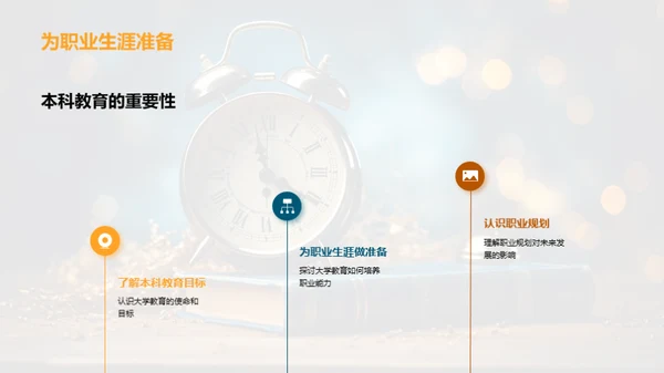 大学生职业规划