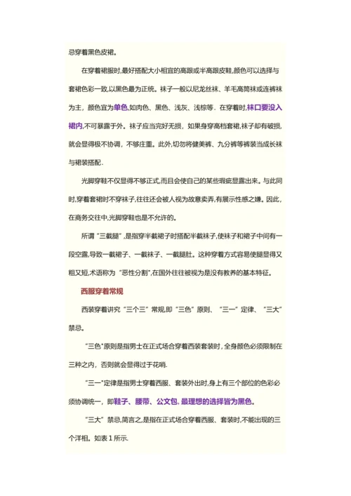 四种常用社交礼仪.docx