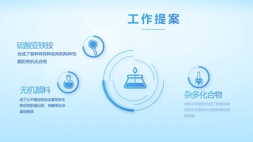 基因生物科技细胞DNA医疗医学PPT