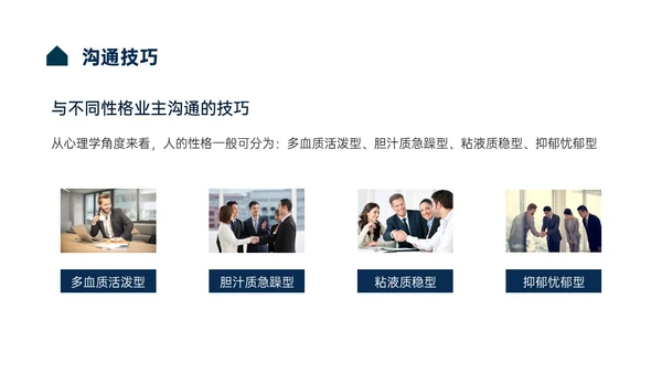 蓝色商务风物业服务意识培训PPT课件