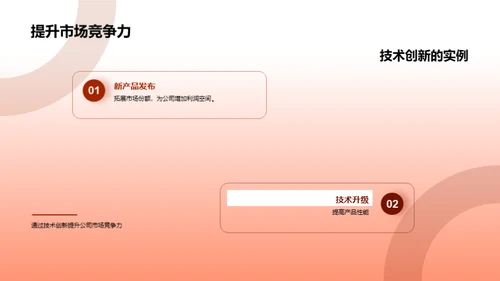 技术驱动 创新之路