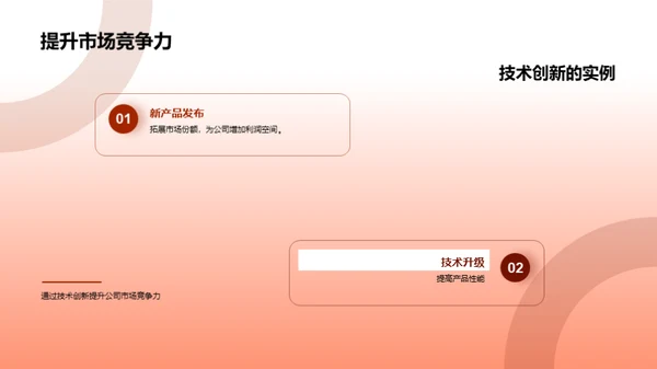 技术驱动 创新之路