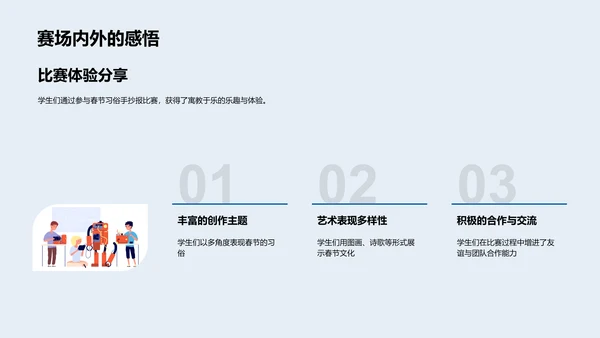 春节文化手抄报比赛
