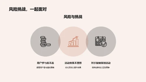 游戏活动革新策略