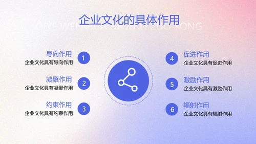 简约高级渐变企业员工文化培训PPT模板
