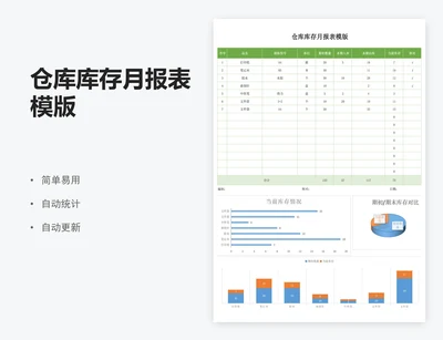 仓库库存月报表模版