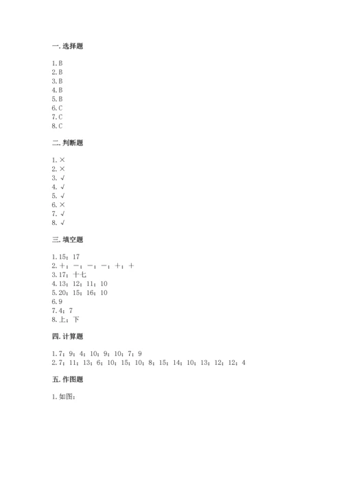 小学一年级上册数学期末测试卷及参考答案【预热题】.docx