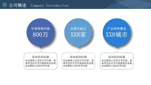 简约大气公司介绍企业宣传通用PPT模板