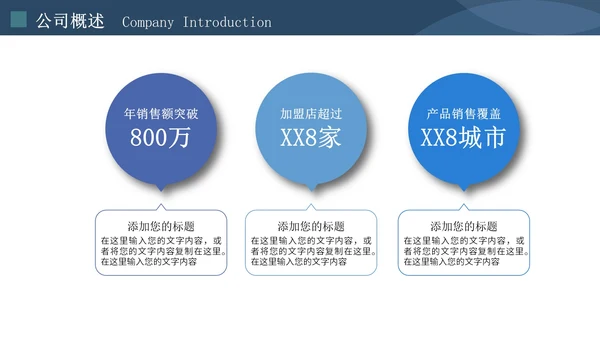 简约大气公司介绍企业宣传通用PPT模板