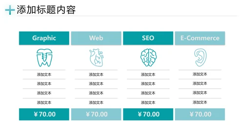 生物基因细胞DNA病毒疫苗研发医疗PPT