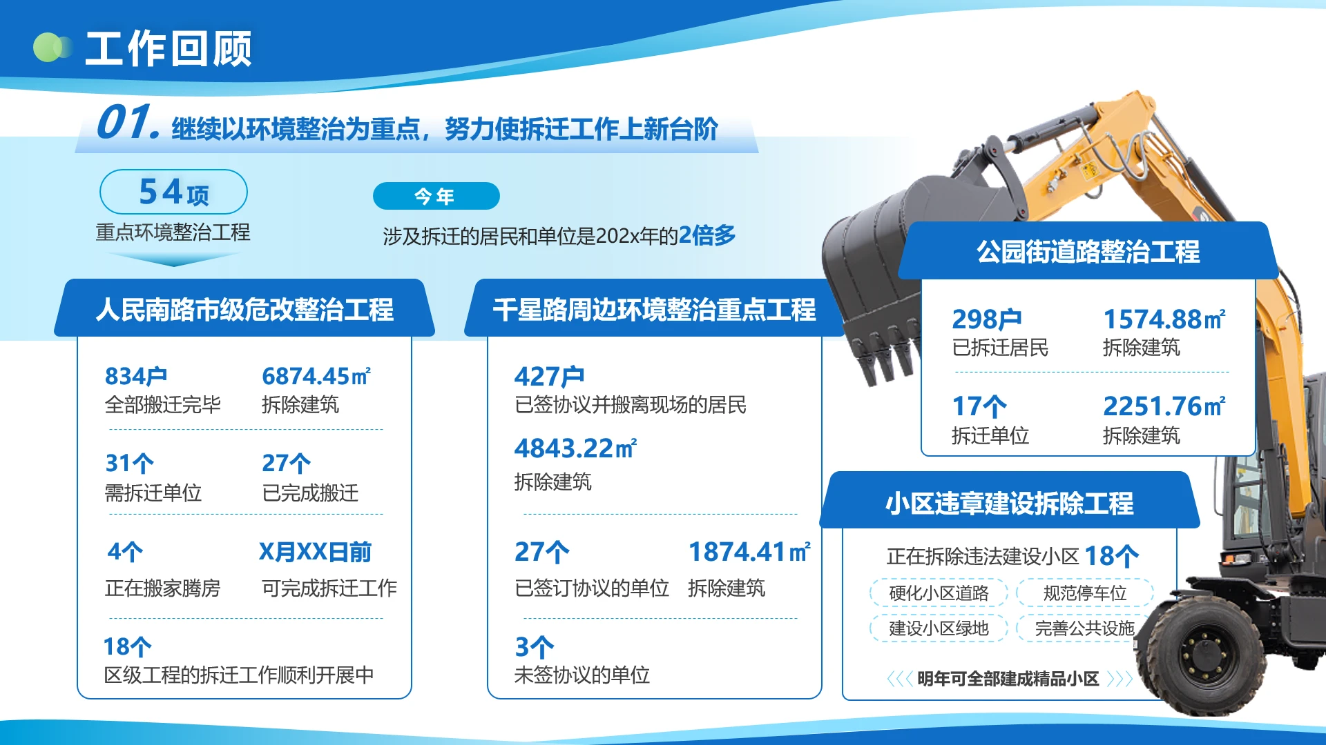 总结汇报-工作回顾工作总结蓝色商务风