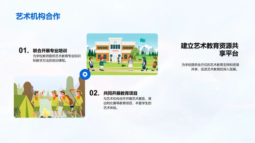 推动艺术教育
