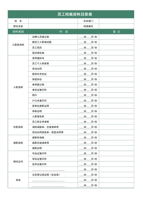 员工档案资料目录表