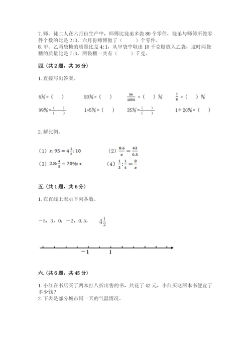 苏教版数学小升初模拟试卷含完整答案【有一套】.docx