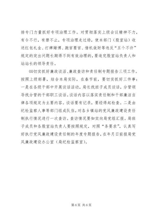 某局贯彻落实党风廉政建设责任制的报告 (5).docx