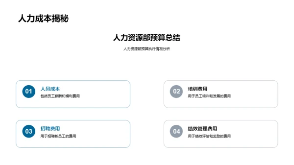 预算管理评估与策略