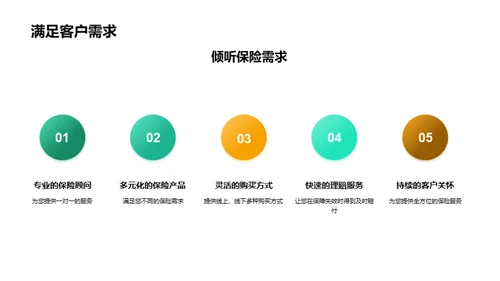 巨鹏保险：创新保障你我