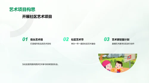 艺术学答辩报告