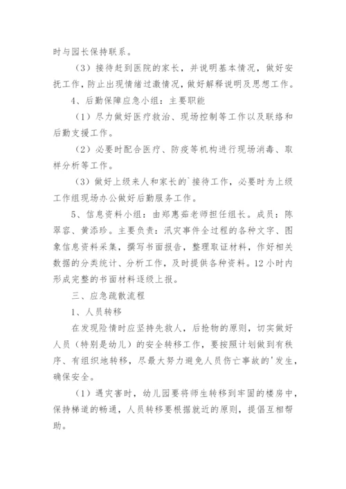 幼儿园防汛应急预案演练方案.docx